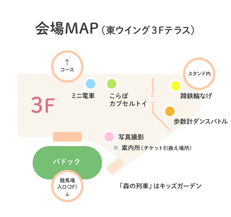 JRA阪神競馬場×阪急電車 阪急杯こらぼふぇす